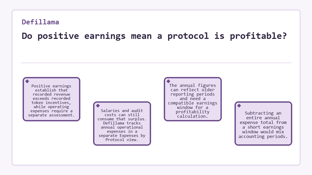Do positive earnings mean a protocol is profitable? (Defillama)