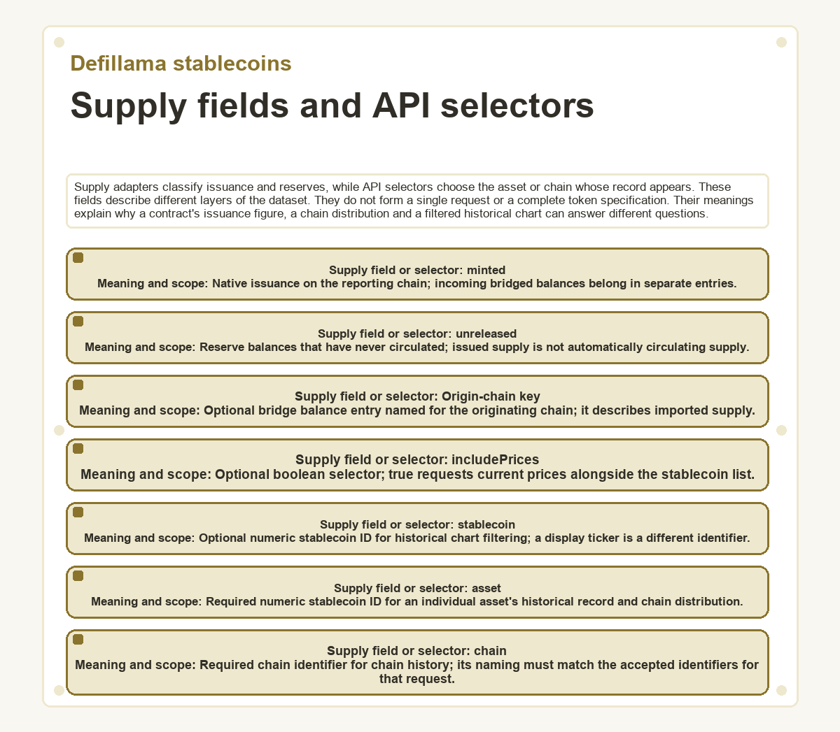 Defillama stablecoins: Supply fields and API selectors